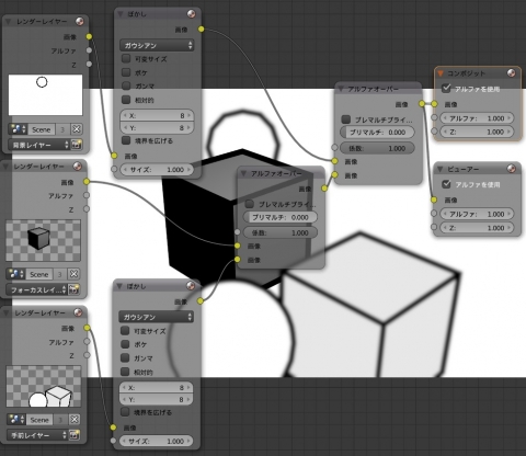 自主制作アニメーション 創作情報サイト｜blender｜線画